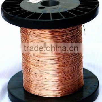 1.6mm gas shielded welding wire