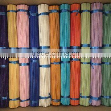 Reed Diffuser Selecting Different Well photo-3