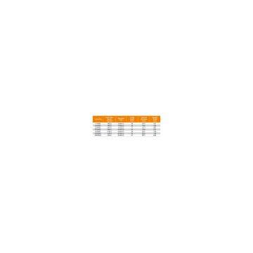 Tyre Used for Undergound 23.5R25L-5 photo-2