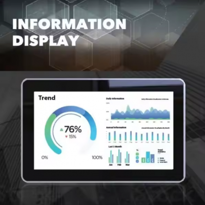 OEM Custom Software & Hardware Development APP Console Digitalized Panel Integration & Auto Sync Information Display