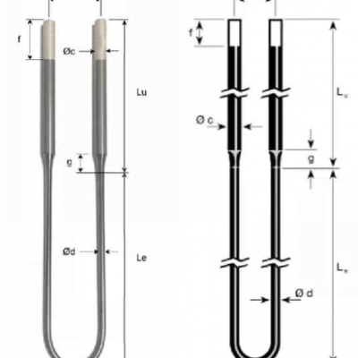 U Shape Molybdenum Disilicide Rod photo-2