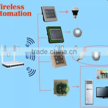 Bidirectional Zigbee Smart Home Wireless Home Automation system