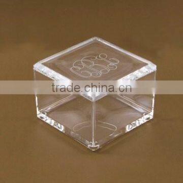 Clear Acrylic Display Box,High Transparant Acrylic Storage Box photo-3