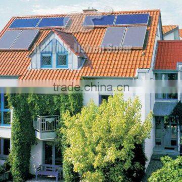 Flat panel solar water heating system