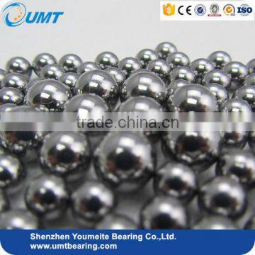 Credible Brand Steel Ball 8.5mm for Ball Bearing