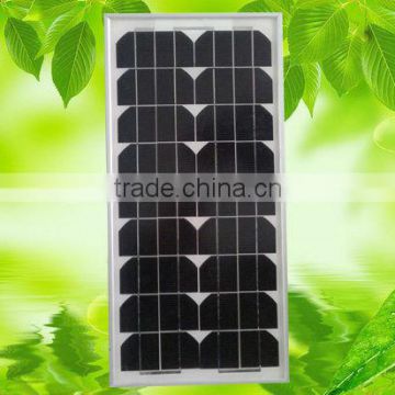 hot sale cigs solar panel