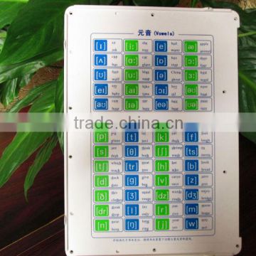 white plastic alphabet supplier