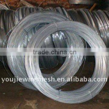 Hot-dip Galvanized Wire