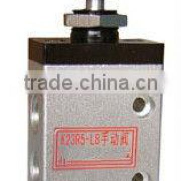 K23R5-L6-W 2-position 3-way hand control valve