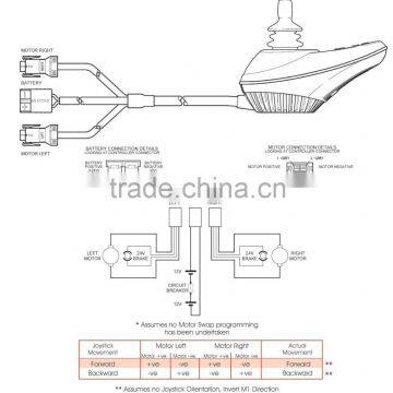 The Bottom Price 16" Electric Wheelchair Motor Control System photo-5