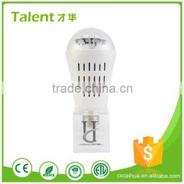 Talent CH-WTD-C factory sale custom 5 pattern 4W led star lights