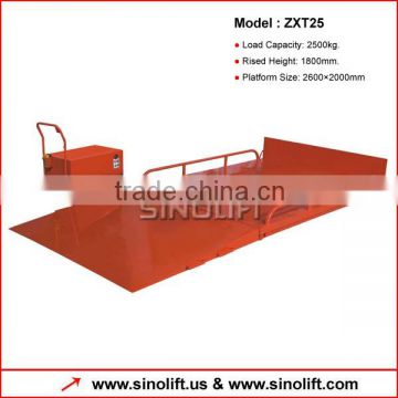 ZXT25 Truck Loading Table