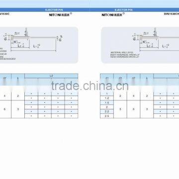 Nitrided Blade Ejector, Flat Ejector Pins photo-4