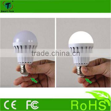 The human body led emergency light , induction sensor night light , automatic night light