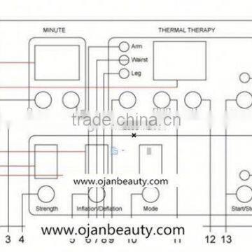 Far Infrared Presotherapy Machine / Pressotherapy Lymph Drainage Machine Massage photo-4