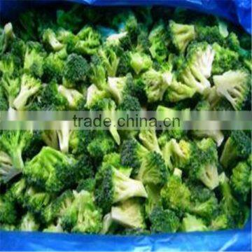 Importers of frozen fruit and vegetable, Frozen Broccoli Price