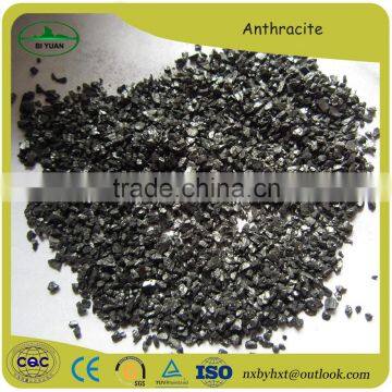 90%,91% ,92% ,93% ,94% ,95% of Calcined Anthracite Recarburizer Price photo-3