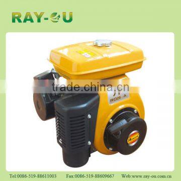 High Quality 8.0HP Petrol EY28 Gasoline Engine