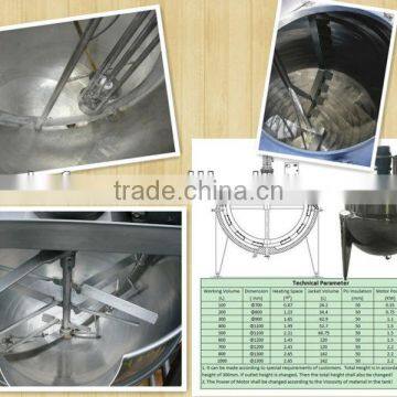 Steam Jacketed Boiler photo-6