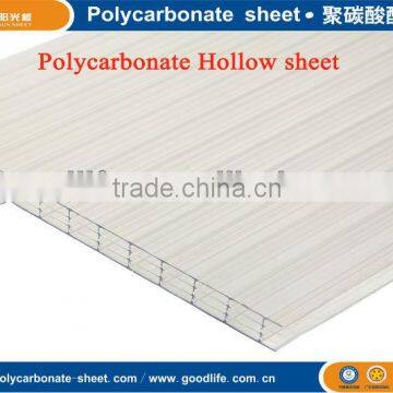 polycarbonate price