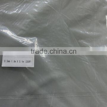 Polyester Material Coated Mesh Nets photo-2