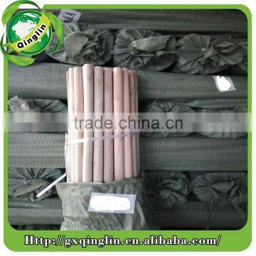 Adjustable Wooden Mop Handles / PVC Coated Wooden Broom Stick Handle photo-4