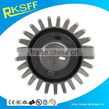 Wholesale Industrial Metal Lamp Shades With Aluminum Alloy photo-3