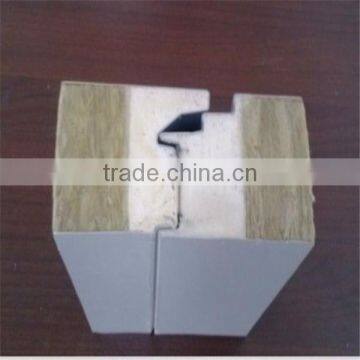 PU Sandwich Panel