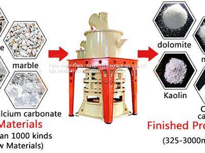 100mesh-3000 Mesh Superfine calcium carbonate/Limestone Powder Production machine