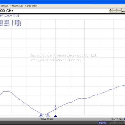 Copper Tube Antenna photo-4