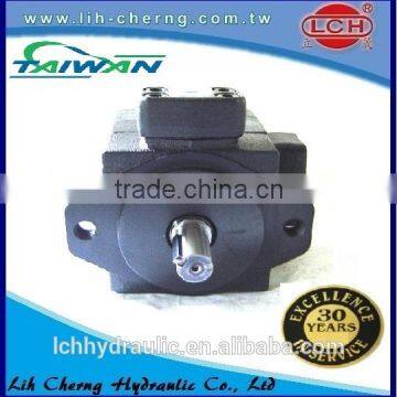 PV2R Fixed Displacement Pump Vane Pump photo-4