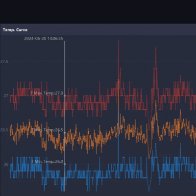 VIS Patrol PC Client photo-4