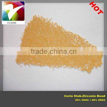 20% CeO2+80% ZrO2 cerium stabilized zirconia beads for ginding or milling