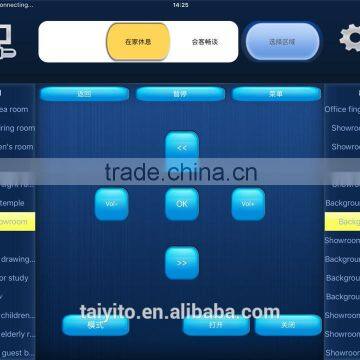 2015 Hot-selling Popular Universal Remote Control Emiter and Receiver Switch photo-4