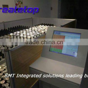 Fluorescent/Bulb Lamp Aging Production Line (12m Aging Line)
