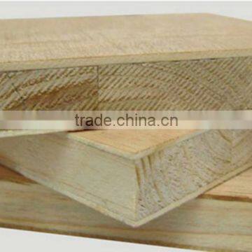 Laminated Wood Boards