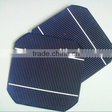 Solar Cells