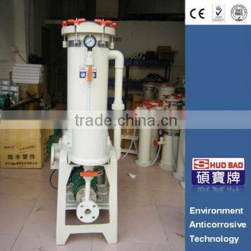 Chemical Bag Filter with High Quality