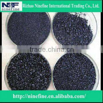 carbon additive with 0.2% sulphur