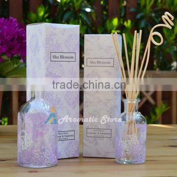 wholesale cheap hot design reed diffuser