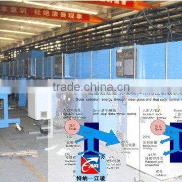 Manufacturing line for heat-reflective coated glass