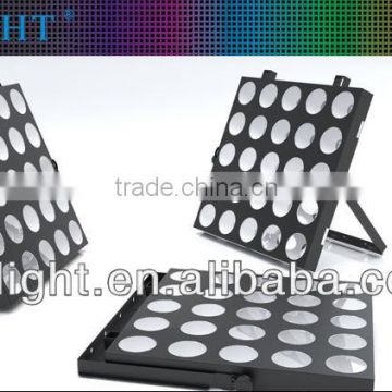 stage effect lighting 5*5 pcs stage panel light EV-MTX25