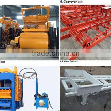 JS750 Sancidalo Brand Concrete Cement Mixer photo-6