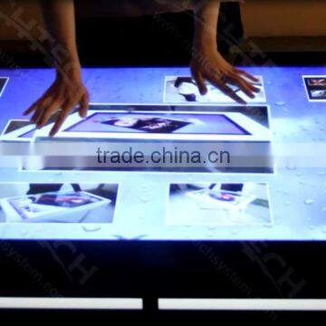 (Christmas Promotion!) Interactive Capacitive Usb Multi Interactive Touch Foil or Touch Frame photo-6