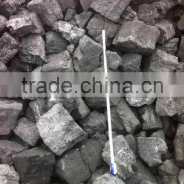 Loose Container for 200-350mm Foundry Coke/Hard Coke FC89%MIN photo-6