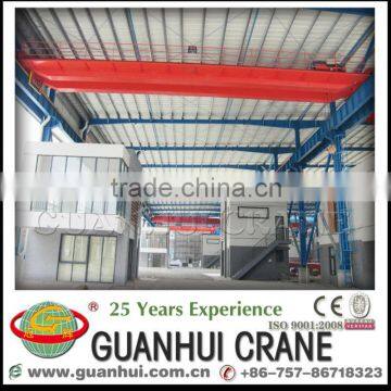 lower double girder 50 ton overhead crane price