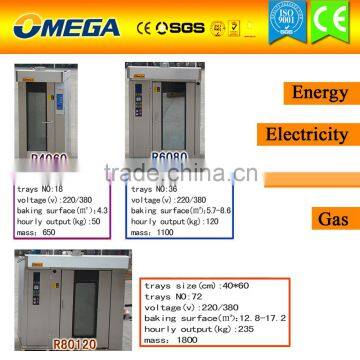 Industrial Bread Making Machine Diesel Oil/commercial Bread Making Equipment(manufacturer CE&ISO 9001) photo-2