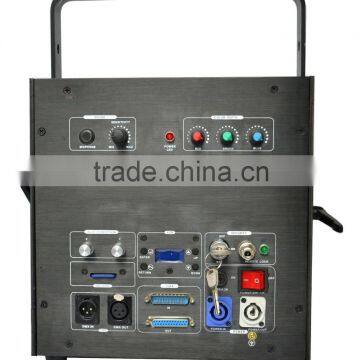 IRainbow5000FX RGB Animation Laser Light photo-3