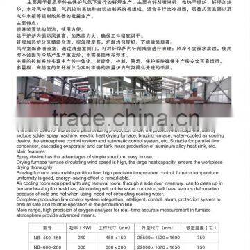 Mesh Belt Aluminum Brazing Furnace,Patent No:ZL200810121425.2