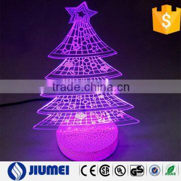 New Product Best Sale LED Night Light for Promotion Gift